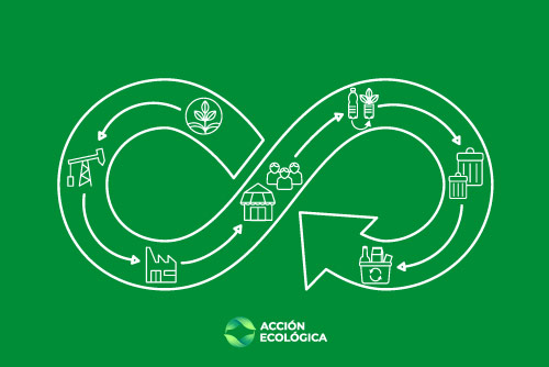 Imagen_04_blog_09_Por-que-buscar-la-sostenibilidad-en-la-industria